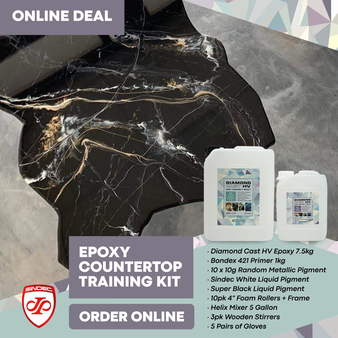 Countertop training kit