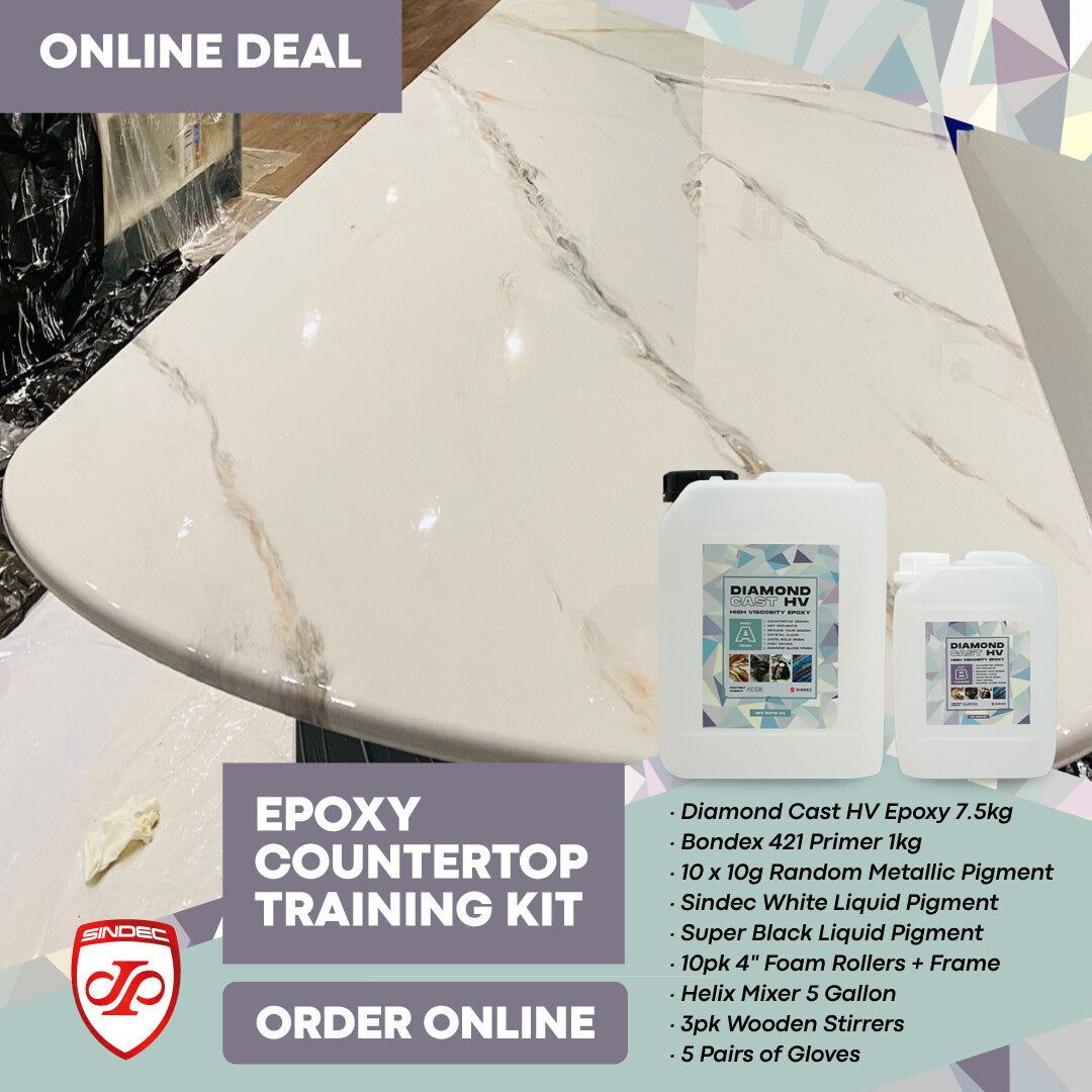 Countertop training kit