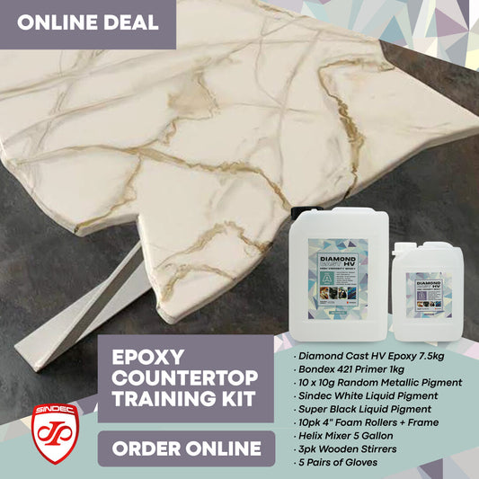 Countertop training kit