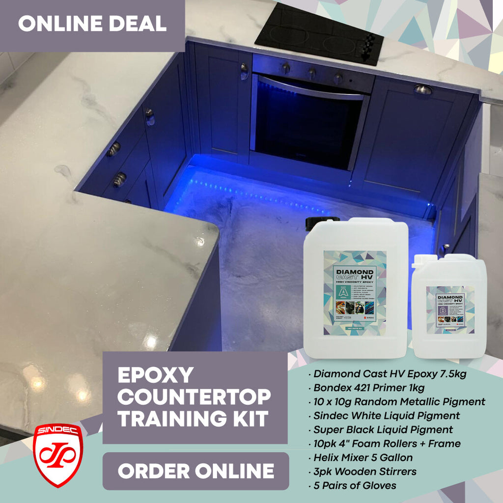 Countertop training kit