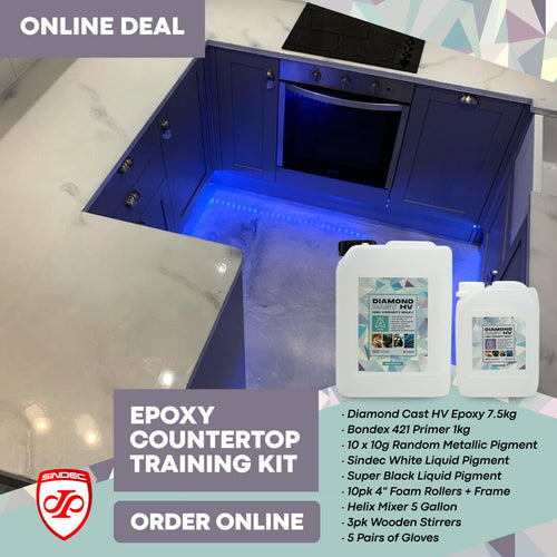Countertop training kit