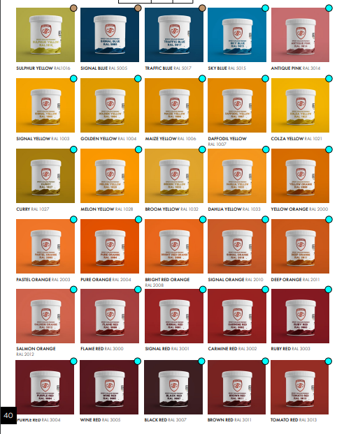 SINDEC Liquid Epoxy Pigment Dispersion